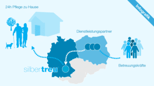 24h-pflege-infografik